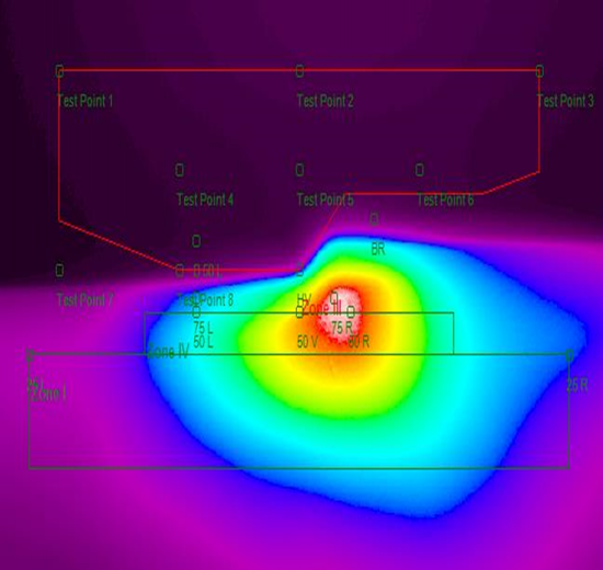 PM-HL: ECE R112 Headlamp Test Point Analysis