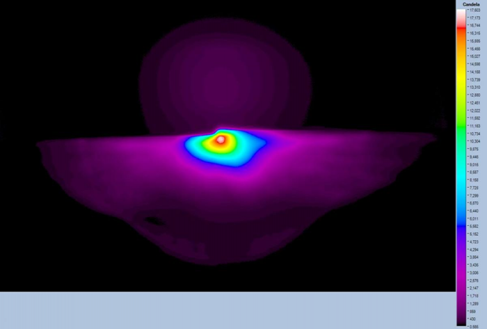 PM-HL: Full Headlamp Beam Distribution