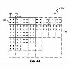 Patented Technologies