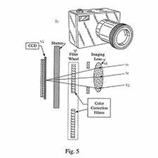 Color Calibration Method for Imaging Color Measurement Device