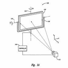 Systems and Methods for Measuring Spatial and Angular Performance of a Visual Display