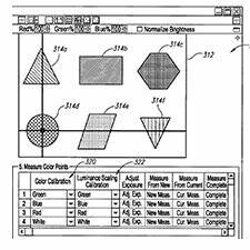 Methods and Apparatuses for Determining a Color Calibration for Different Spectral Light Inputs in an Imaging Apparatus Measurement