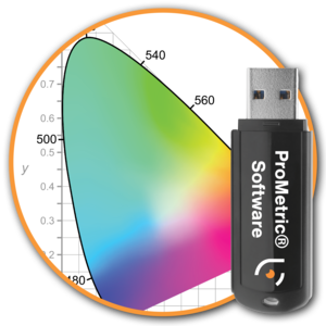 ProMetric Software