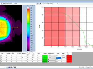 Microscope Lens - Measurement Image