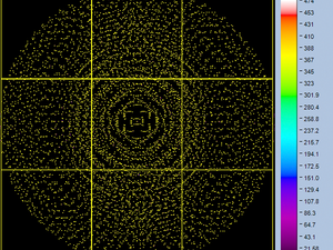 NIR Intensity Lens - Dot Pattern Measurement