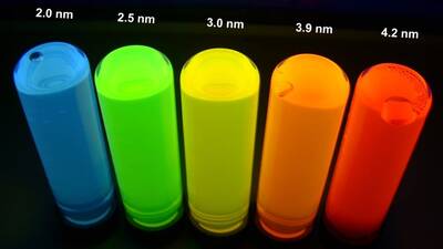 Quantum dot colors and sizes_Rice U_cropped