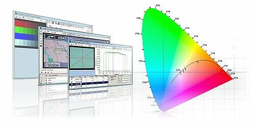 ProMetric® Software ProMetric® Software