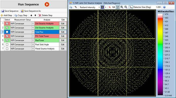 Structured Light Dot Pattern Analysis