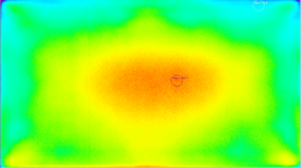 TrueTest luminance_false color scale