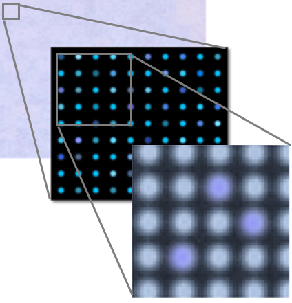 sub-pixel variation
