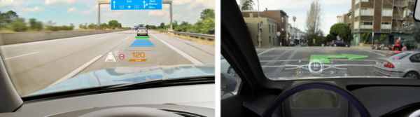 Measuring the Optical Performance of Head-Up Displays