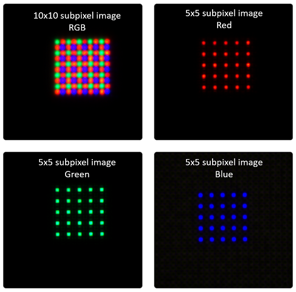 MicroLED on the Cusp  Radiant Vision Systems