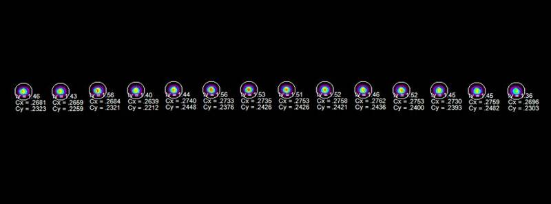 Direct Measurement of LED Arrays