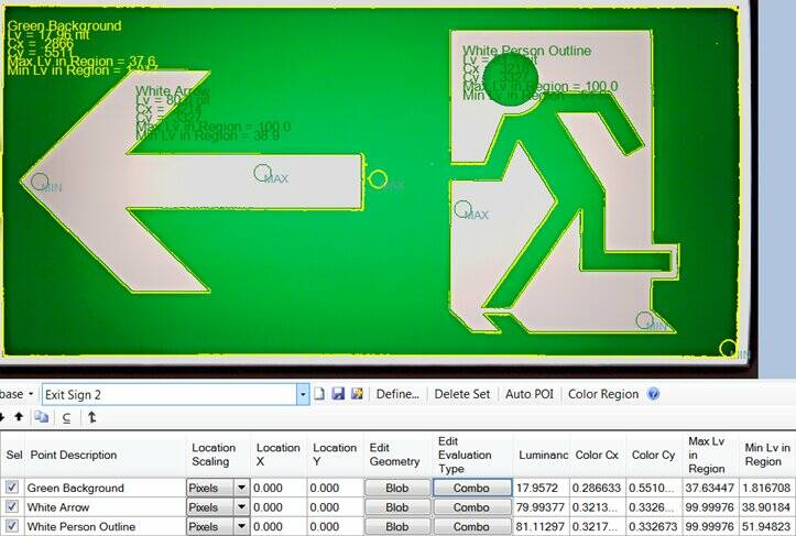 Design and Production Qualification for Large Backlit Areas