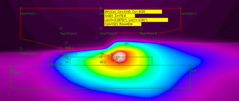 pm-hl_poi-set_intensity_r112_close-up