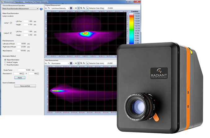 PM-HL ProMetric complete solution