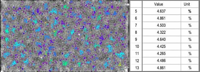 Repeatable Sparkle Measurement for Quality Control of Anti-Glare Displays