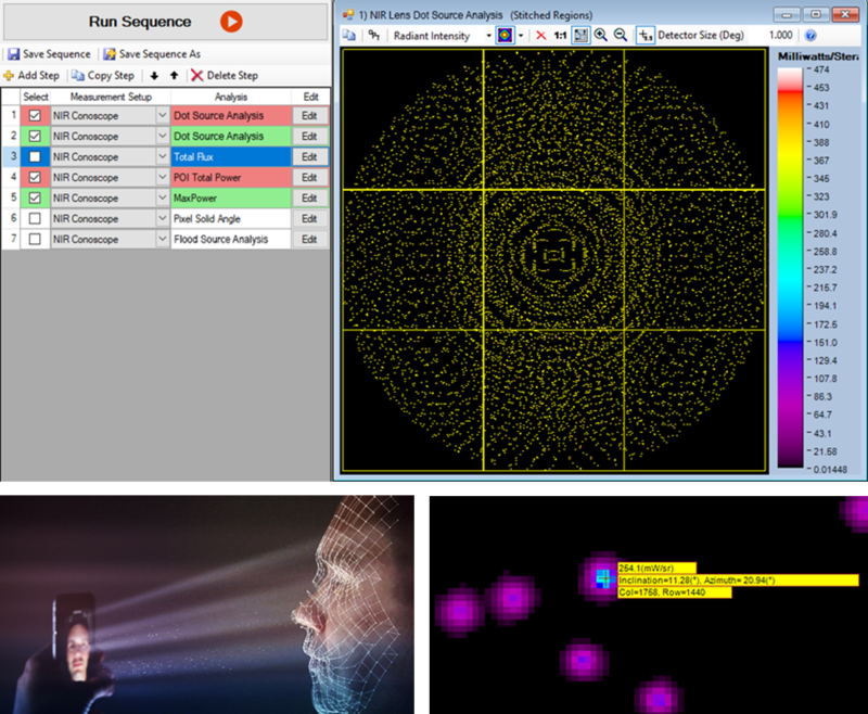 TT-NIRI structured light DOE dot pattern analysis