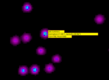 TT-NIRI DOE dot pattern analysis