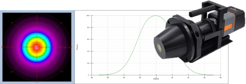 NIR intensity lens composite