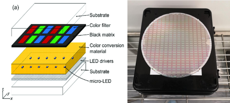 microled composite