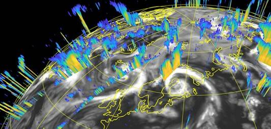 Lidar + radar weather forecasting