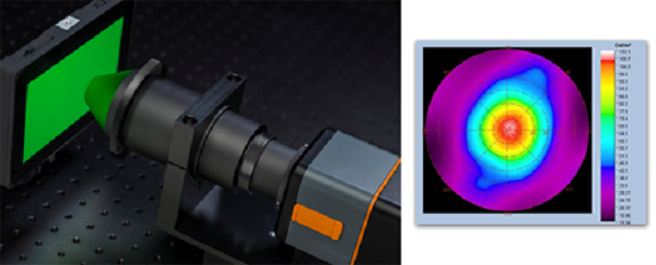 FPD conoscope lens and software analysis image