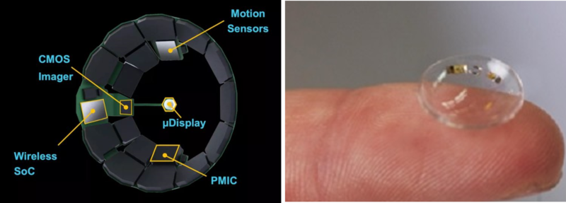Smart contact lenses_microLEDs