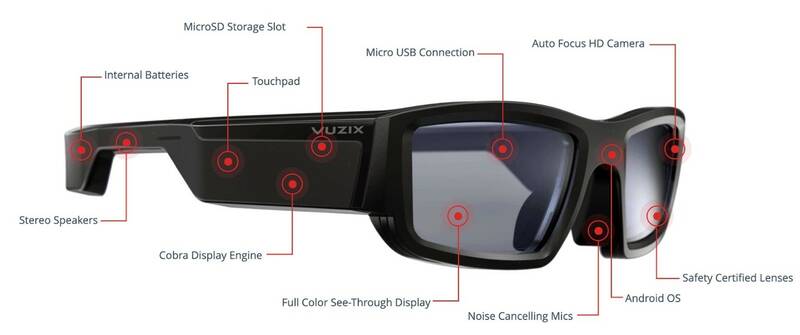 Vuzix with labels