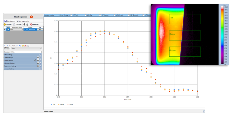 XRE Lens - TT-ARVR Software - Through-Focus MTF Analysis