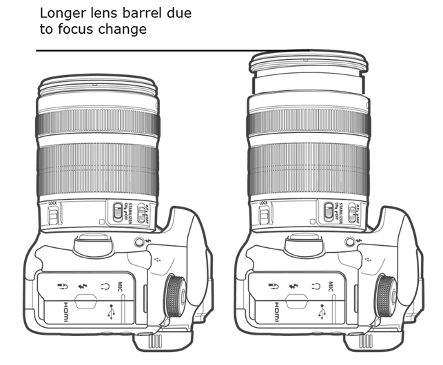 lens barrel length_XR measurement