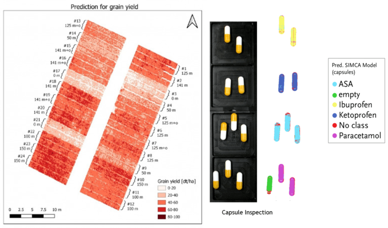 Hyperspectral image examples_Agriculture_Pharma