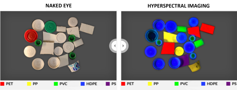 Specim_hyperspectral imaging_recycling plastic sorting