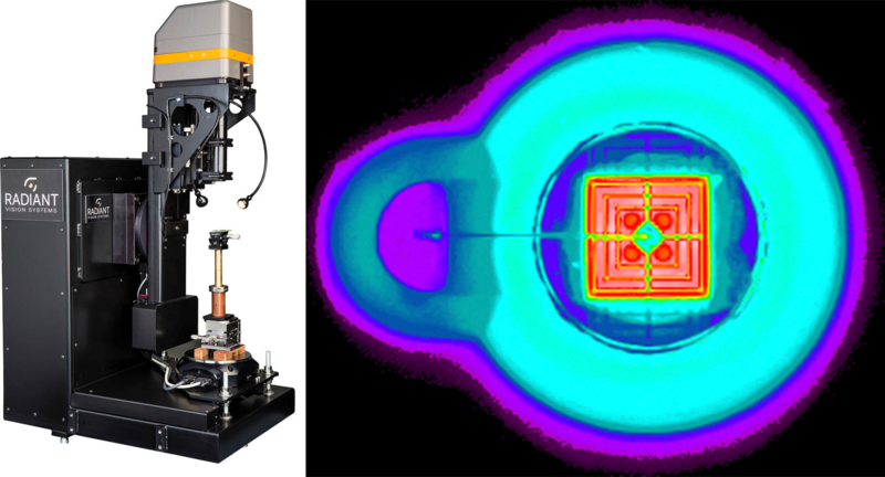 SIG composite_software image