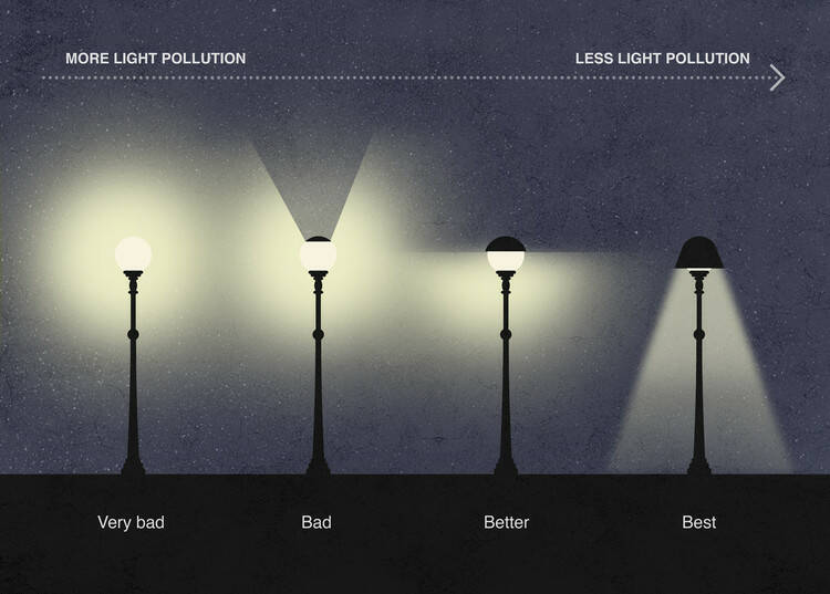 street lamp design_light pollution