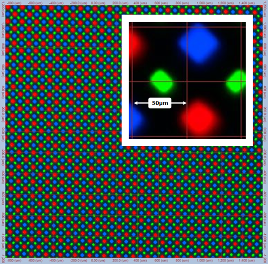 pixel measurement_microscope lens