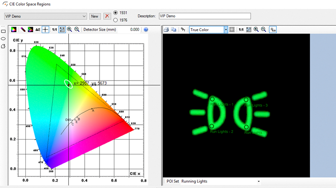 VIP color space analysis