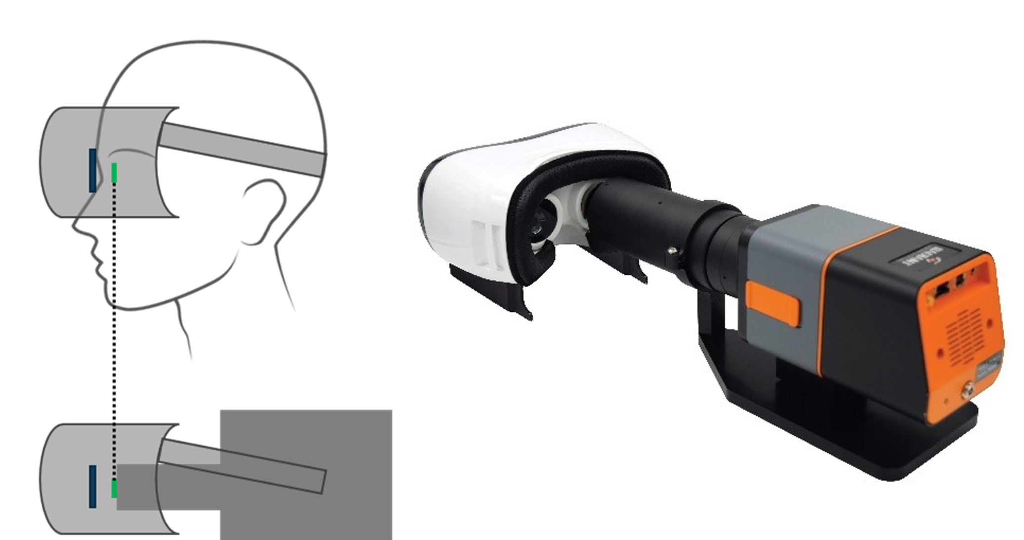 AR/VR exit pupil composite