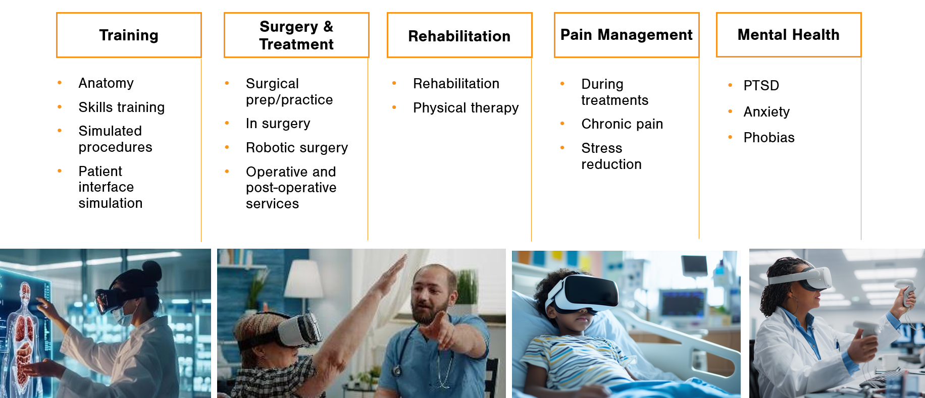 Medical Virtual Reality Applications Medical Virtual Reality Applications