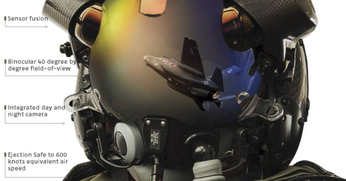 The World S Most Advanced Hmd Radiant Vision Systems