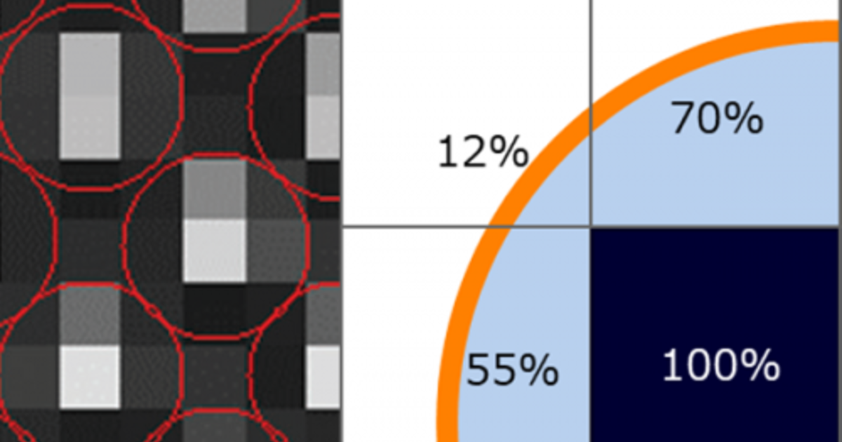 Fractional Pixel Method for Improved Pixel-Level Measurement and ...